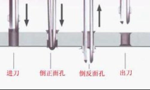 参茸鞭丸的功效怎么样专区_参茸鞭丸的功效与作用和适用人群专区_参茸鞭丸的功效说明书网